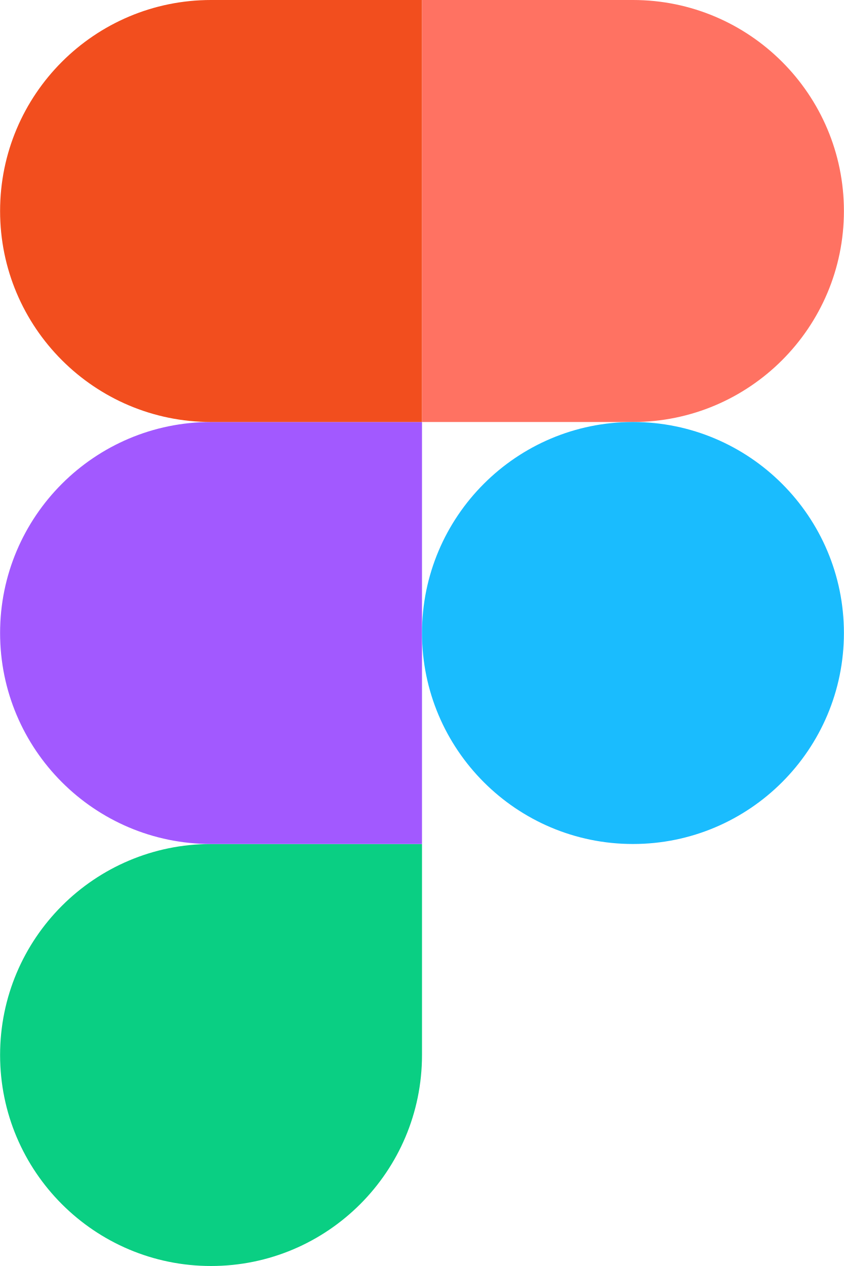 /Figma-logo.svg.png